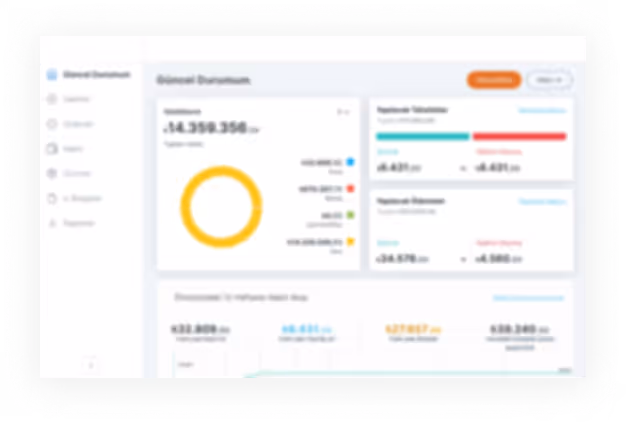 Fast and Reliable e-Transformation Solutions